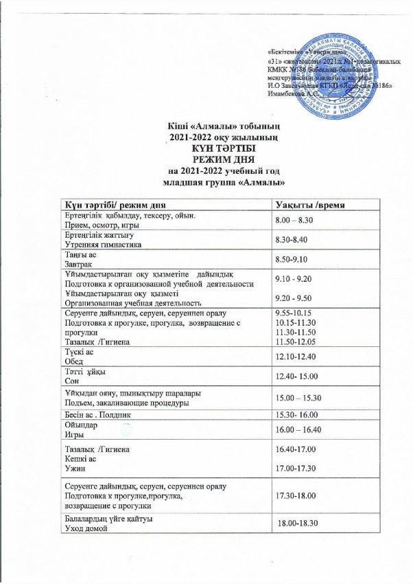 Младшая группа "Алмалы"
