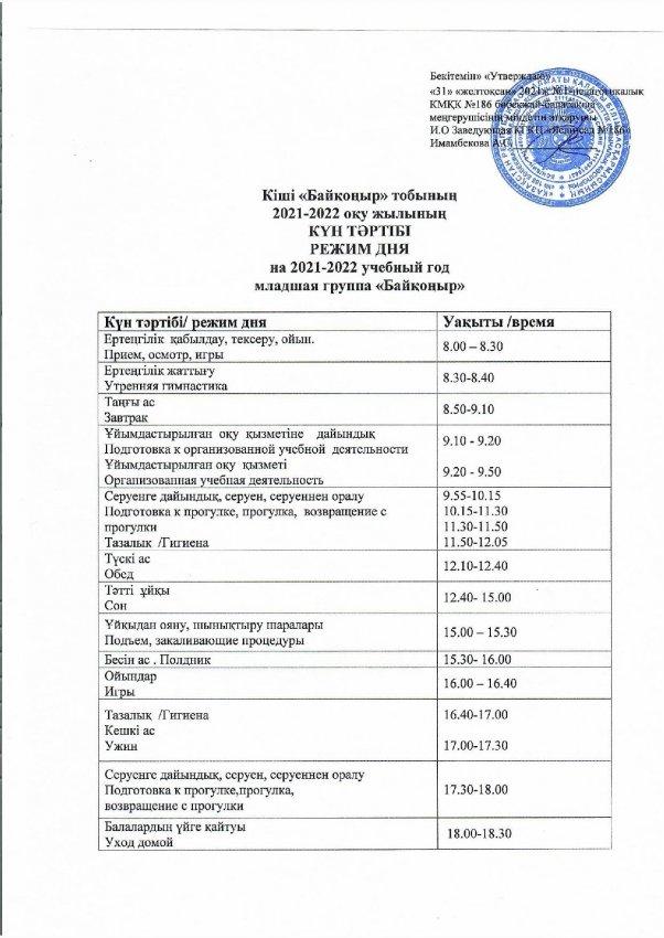 "Байқоңыр" кіші тобы