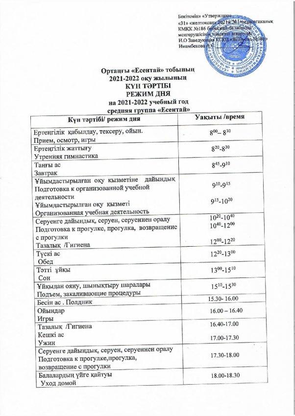 Средняя группа "Есентай"