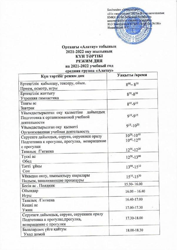 "Алатау"  ортаңғы тобы