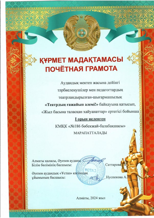 «Театрдың ғажайып әлемі» IV қалалық  шығармашылық байқауы аудандық кезең қорытындысы